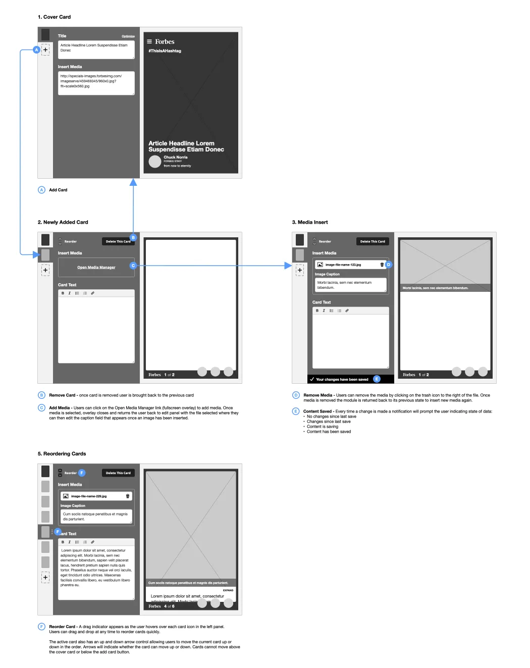 Detailed mobile wireframes