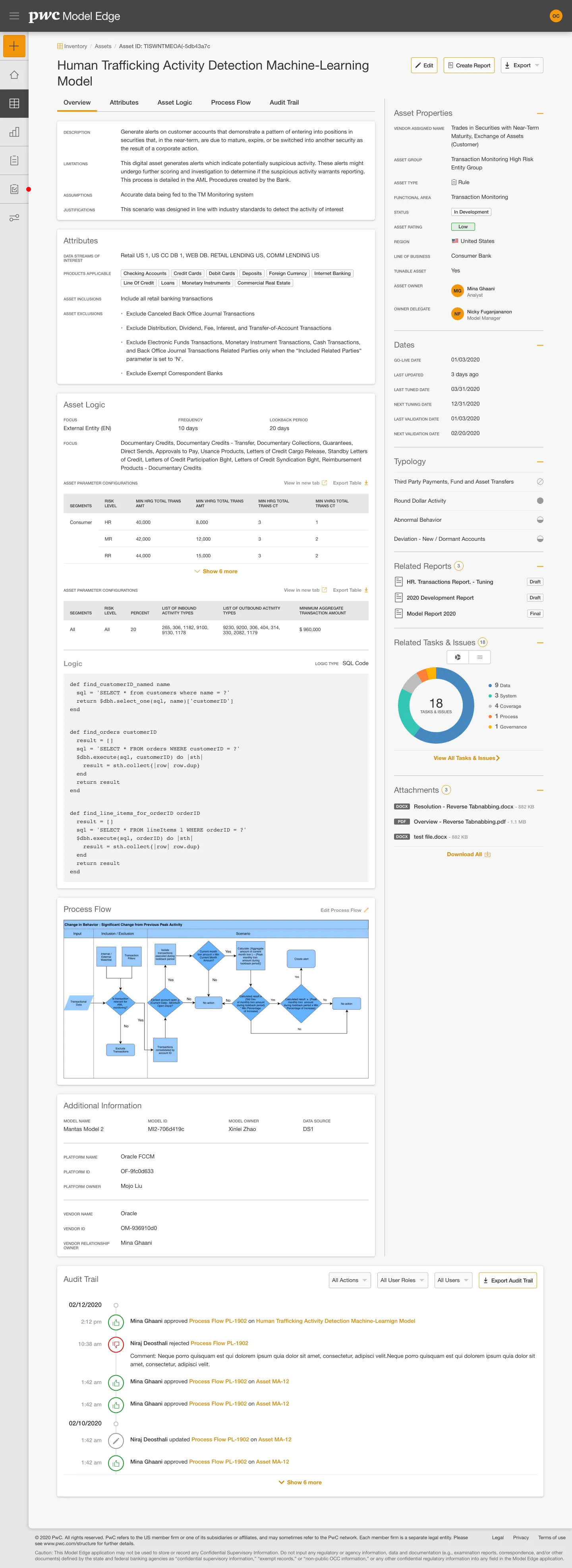 Full Profile B - reorganized sections with a sidebar of important information