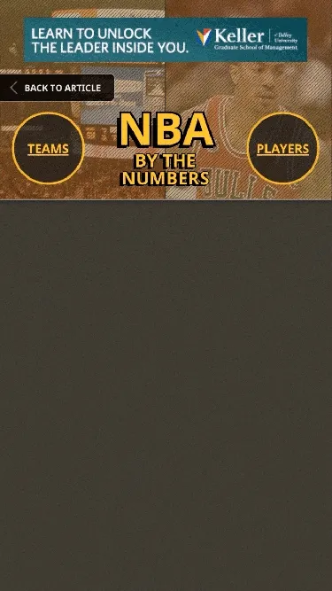 Prototype concept showing all bubbles in the infographic